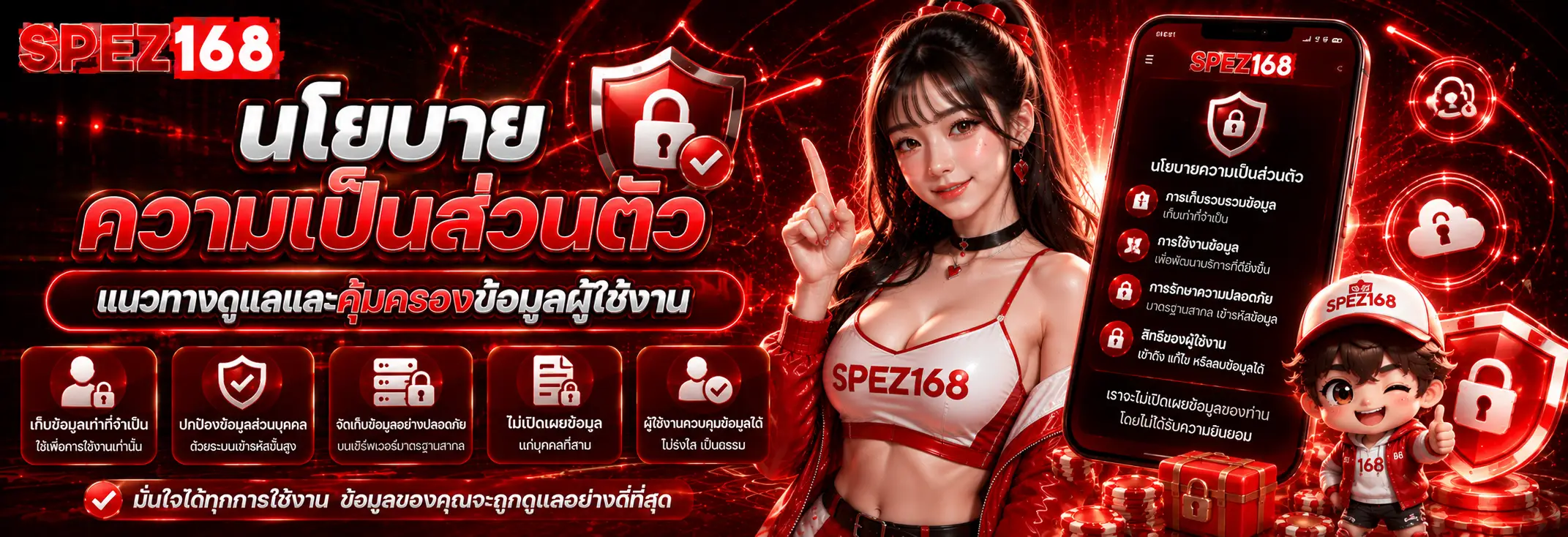 นโยบายความเป็นส่วนตัว spez168 แนวทางดูแลและคุ้มครองข้อมูลผู้ใช้งาน